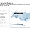 Лучшие школы России