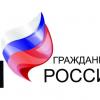 Итоги окружного конкурса сочинений «Я – гражданин России»
